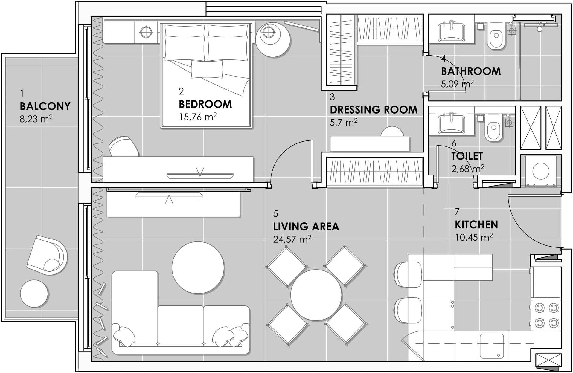 listing figureout