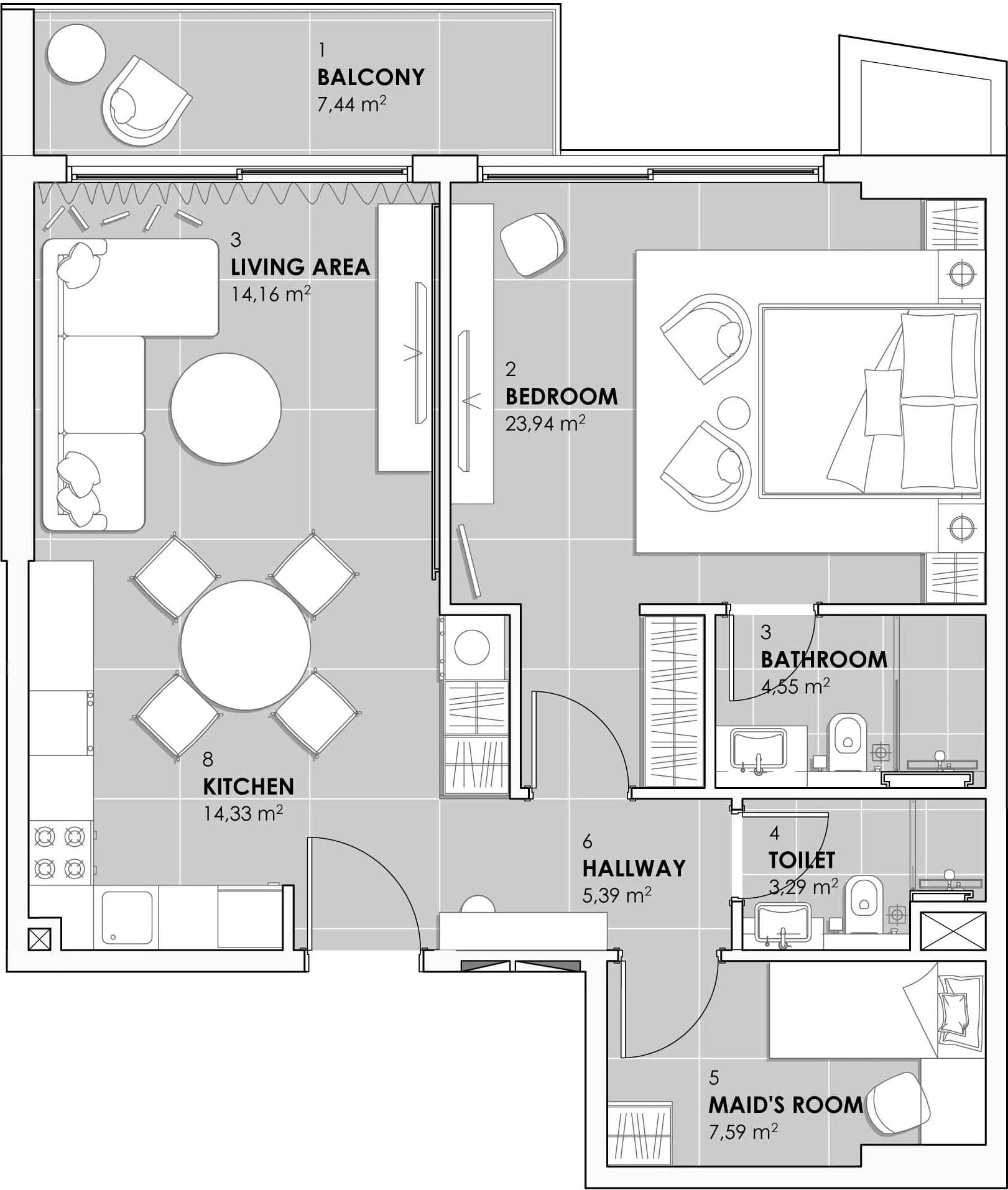 listing figureout