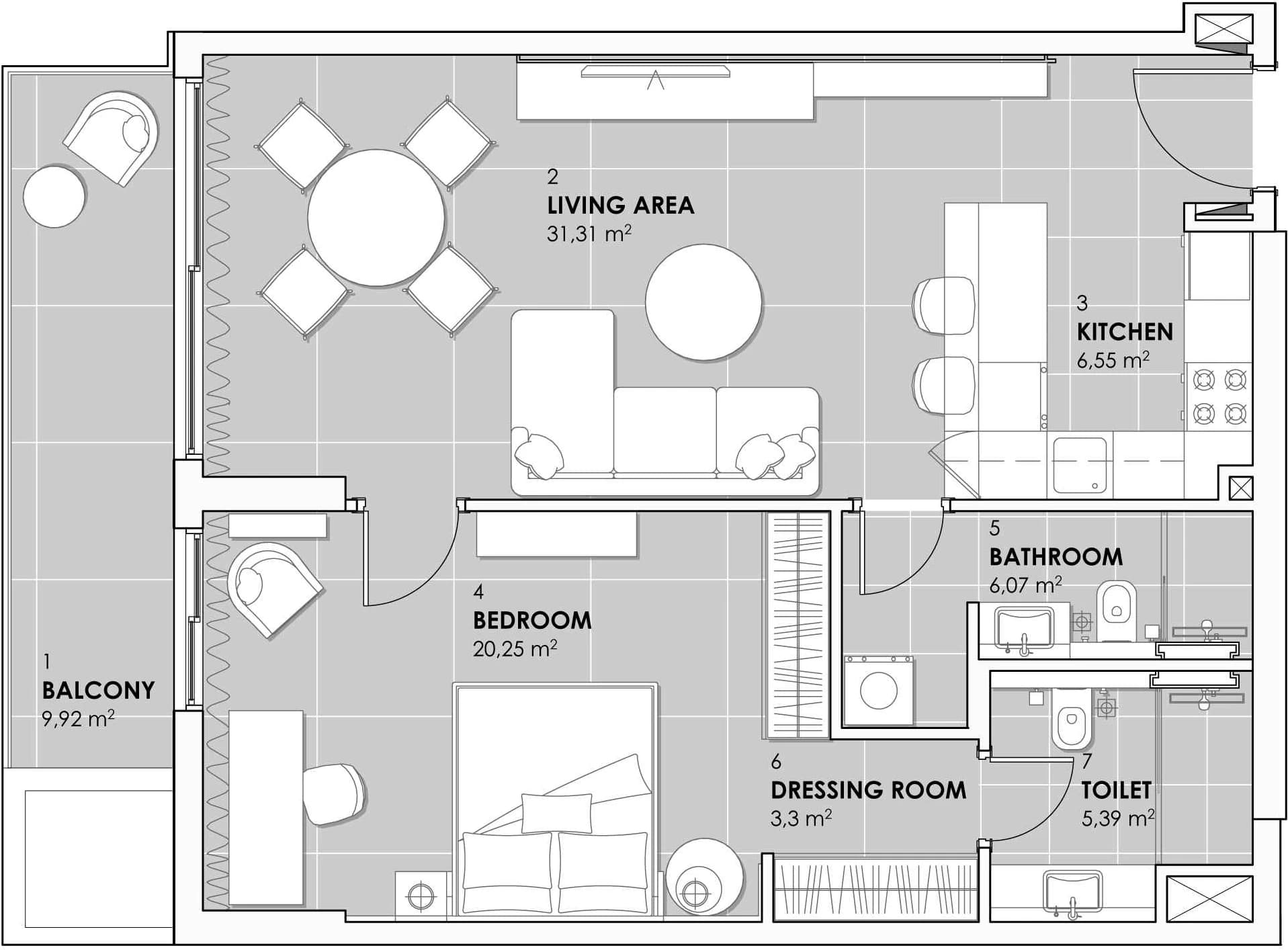 listing figureout
