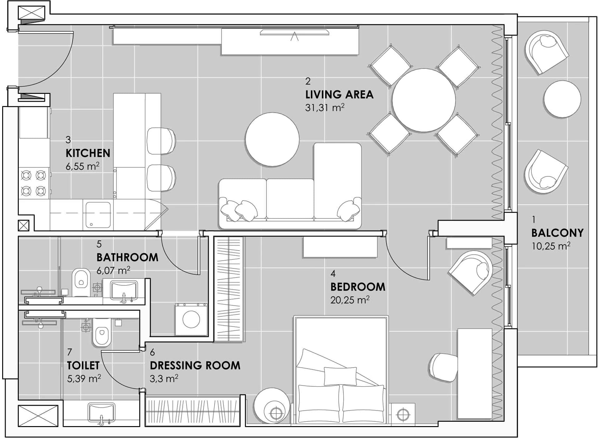 listing figureout