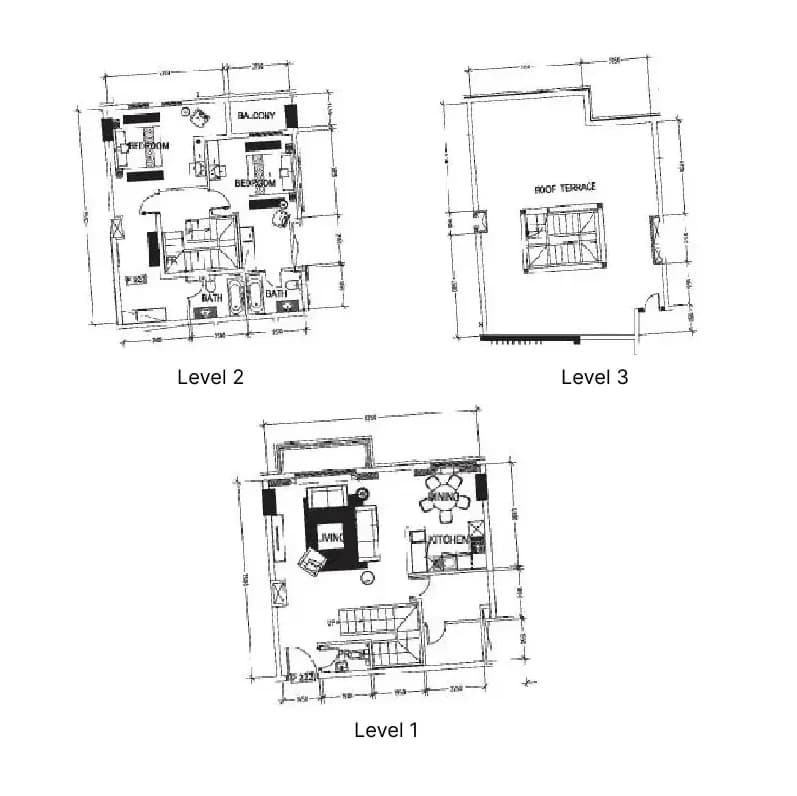listing figureout
