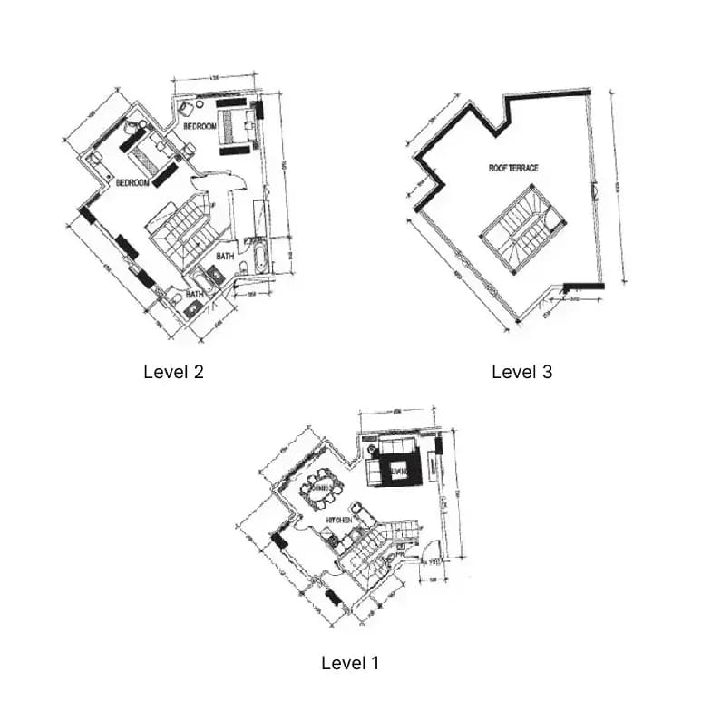 listing figureout