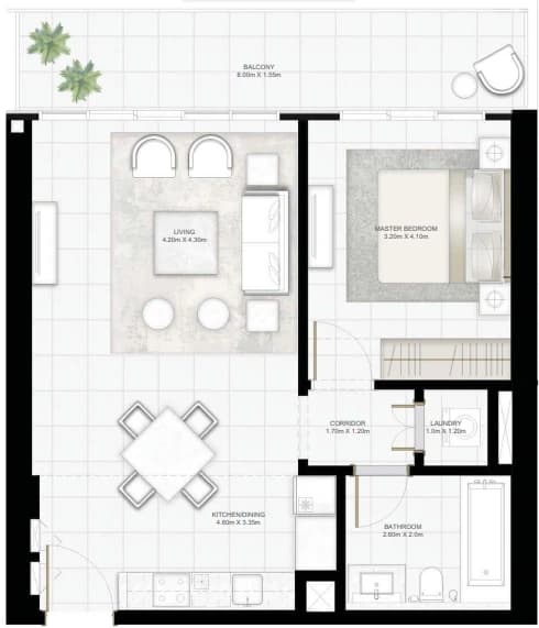 listing figureout