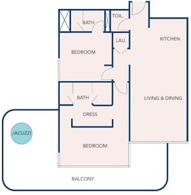 listing figureout