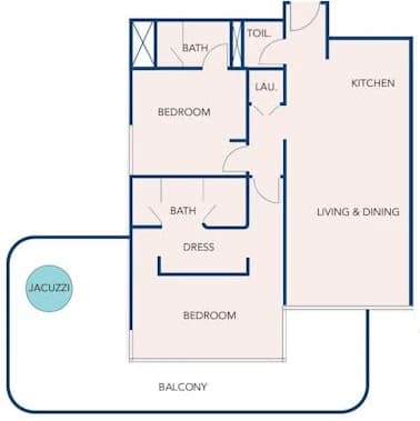 listing figureout