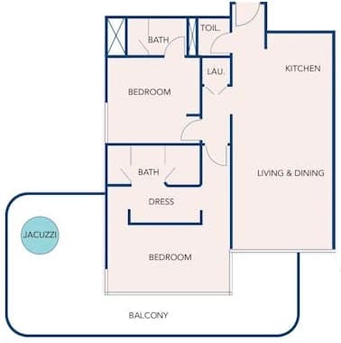 listing figureout