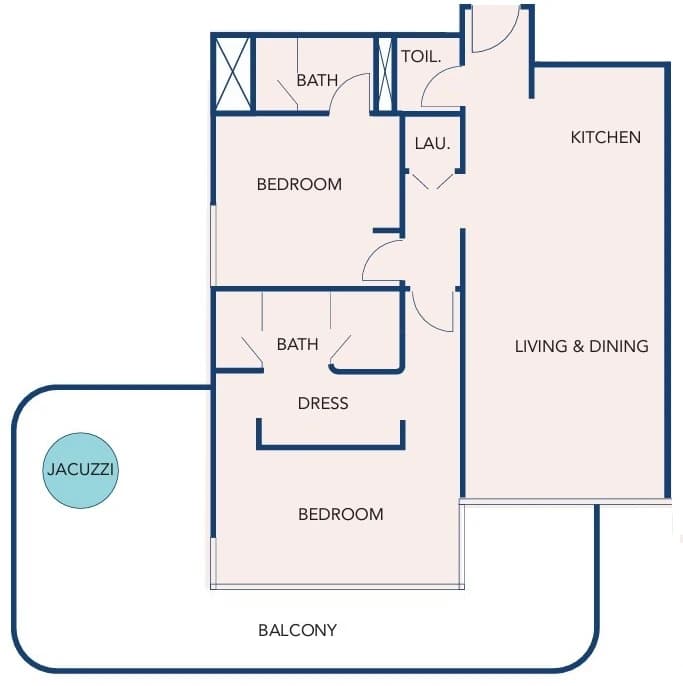 listing figureout