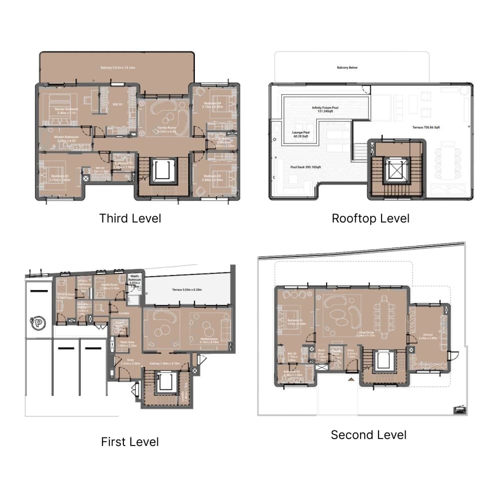 listing figureout