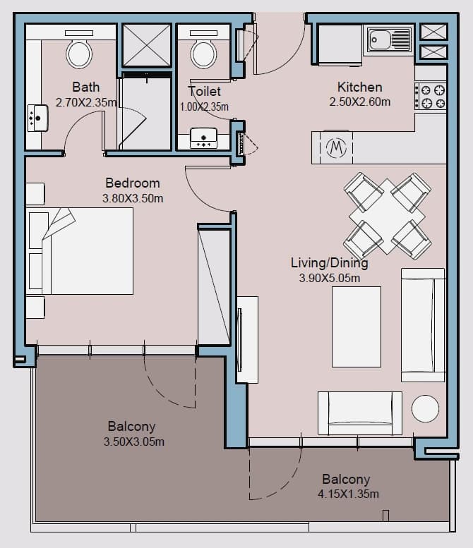 listing figureout