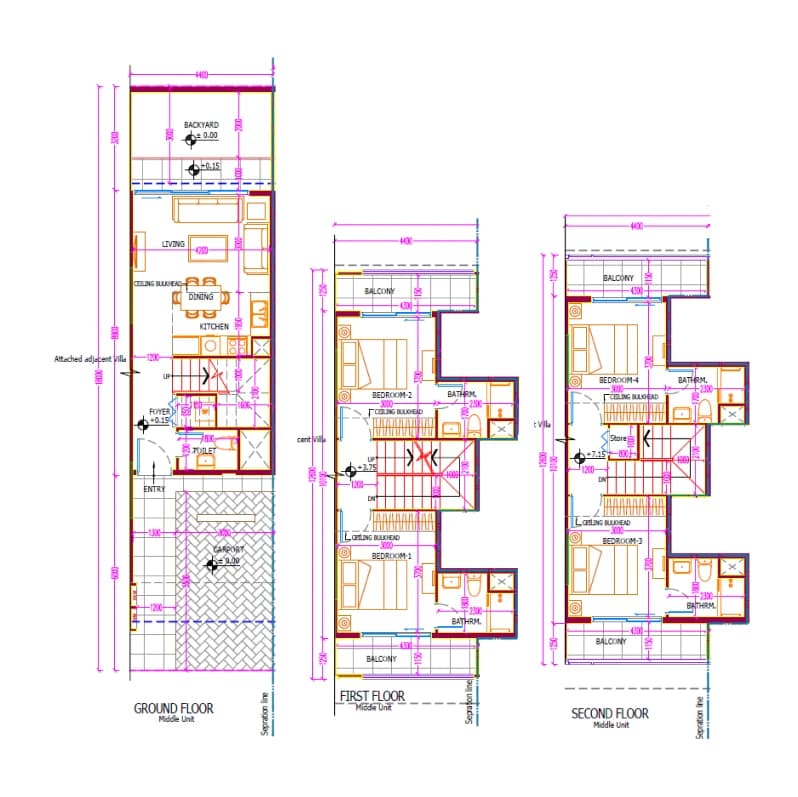 listing figureout