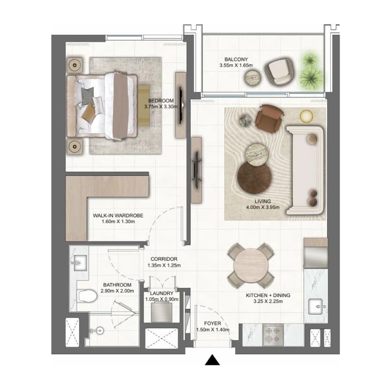 listing figureout