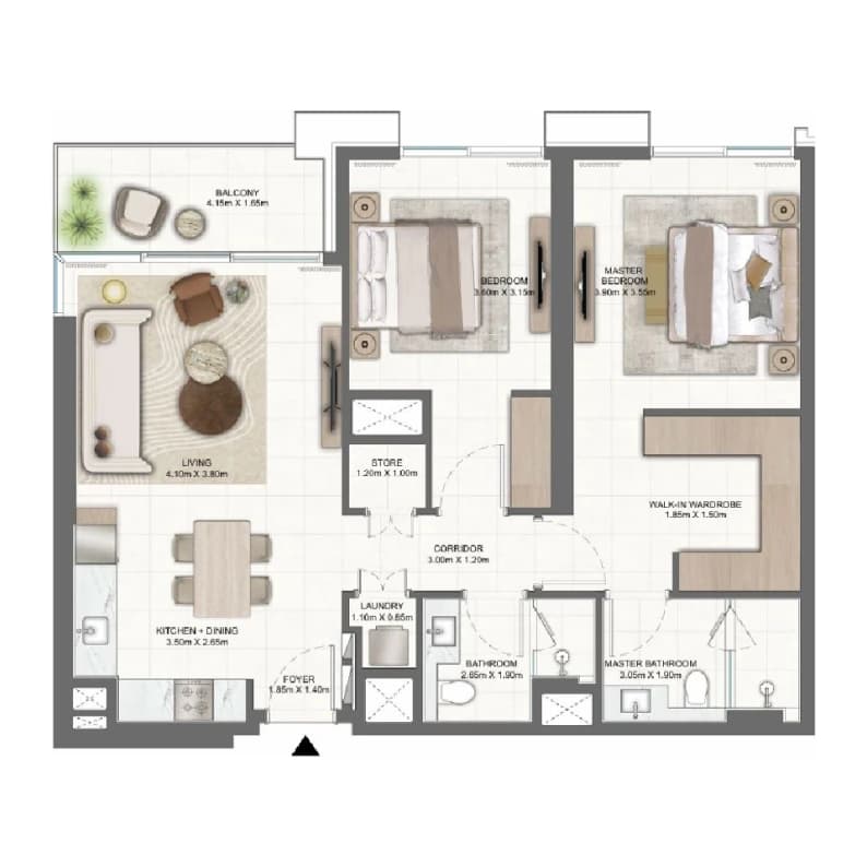 listing figureout