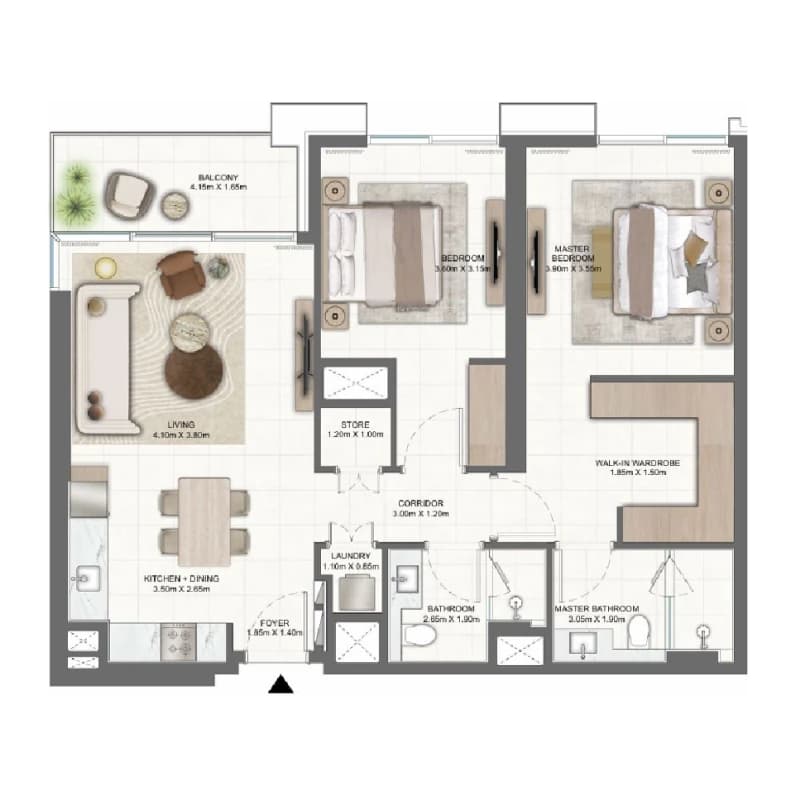 listing figureout