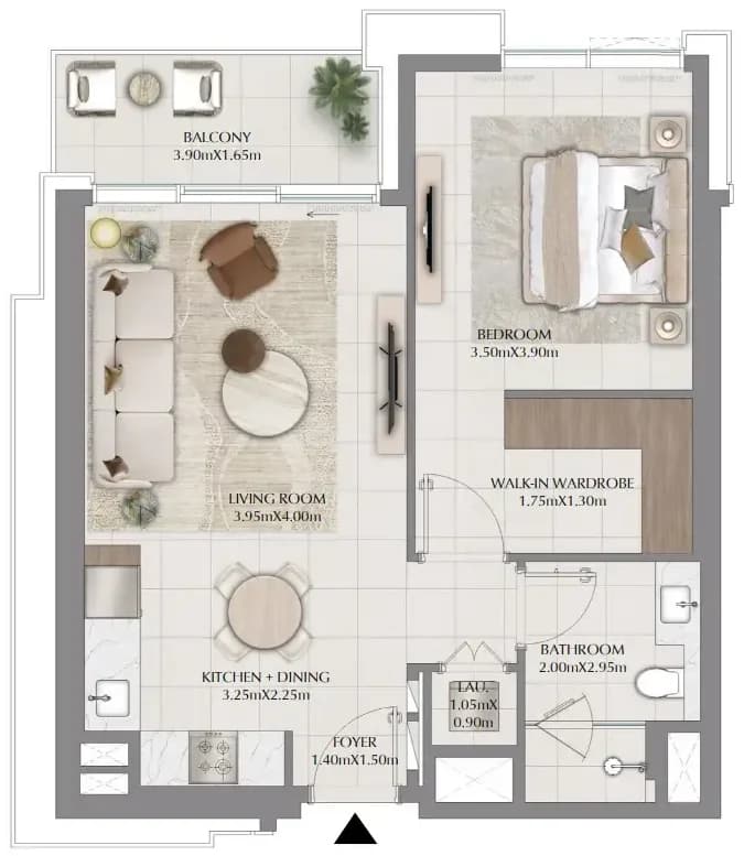 listing figureout