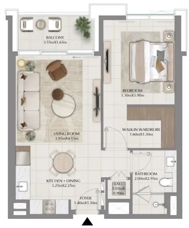 listing figureout