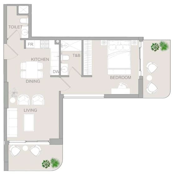 listing figureout