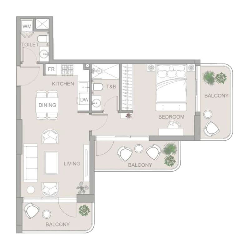 listing figureout