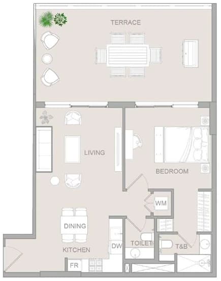 listing figureout