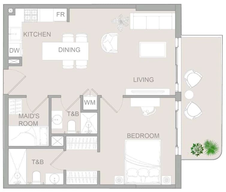 listing figureout