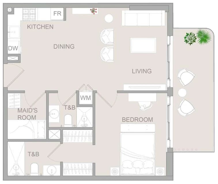 listing figureout