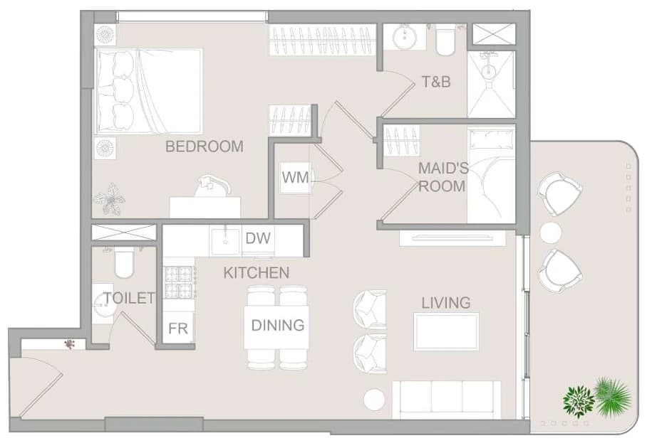 listing figureout