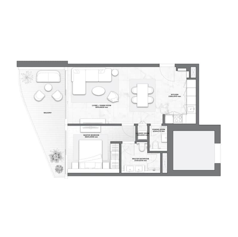 listing figureout