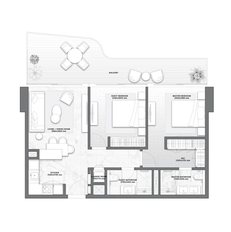 listing figureout