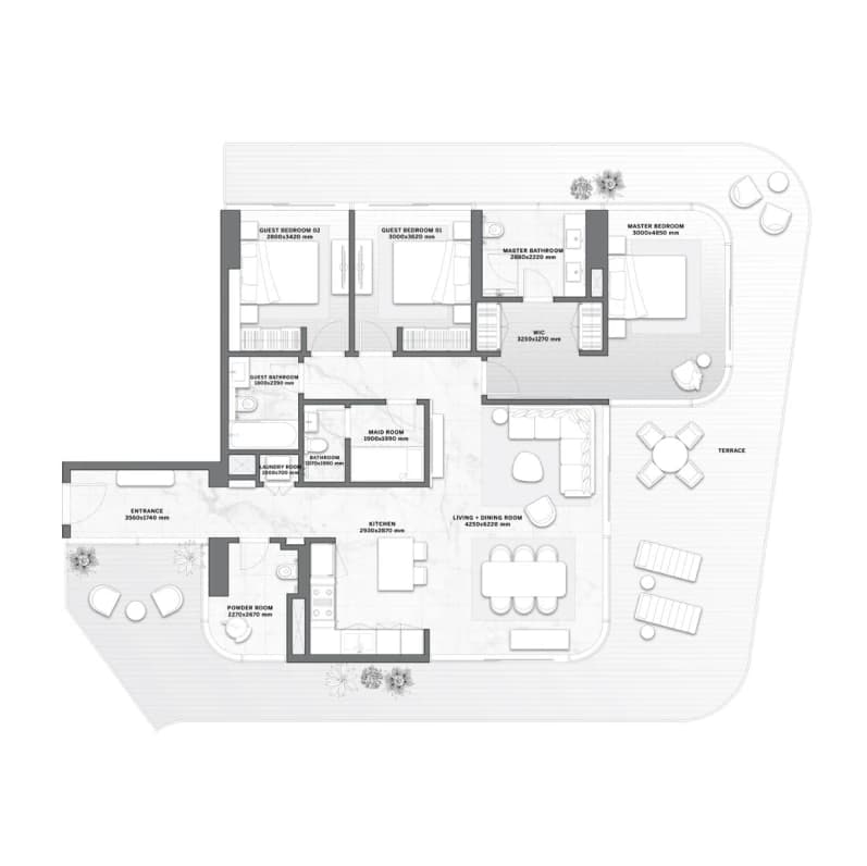 listing figureout