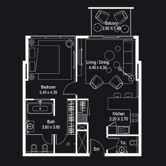 listing figureout
