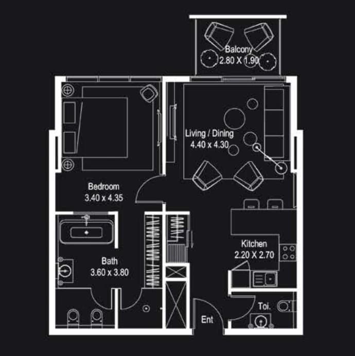 listing figureout