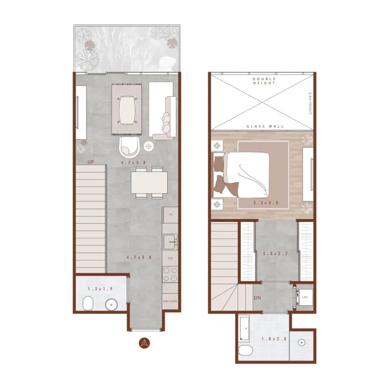 listing figureout