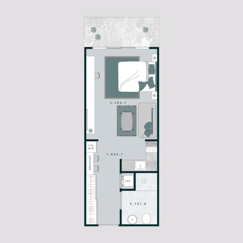 listing figureout