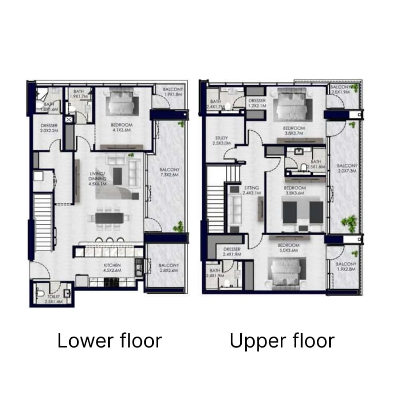 listing figureout