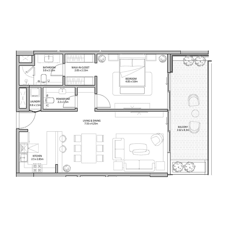 listing figureout