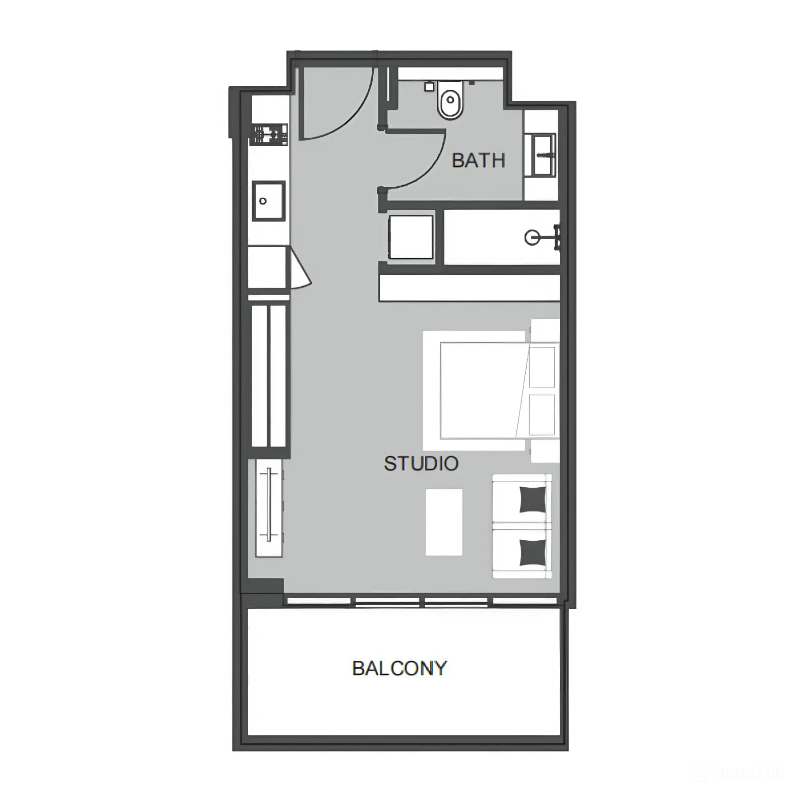 listing figureout