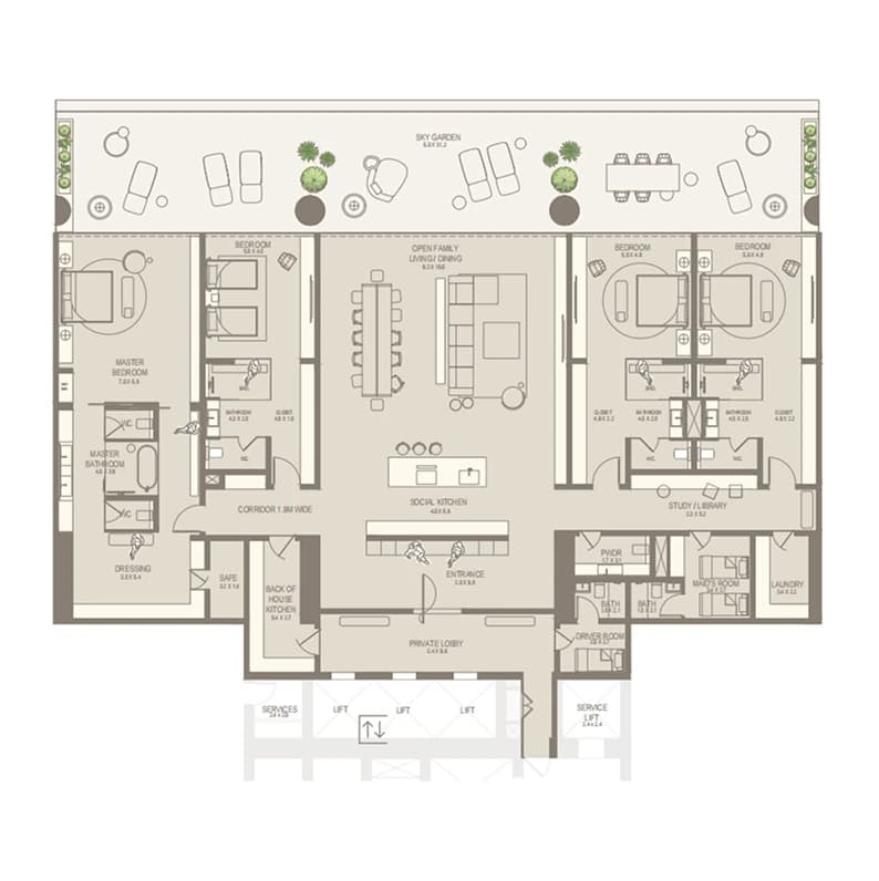 listing figureout