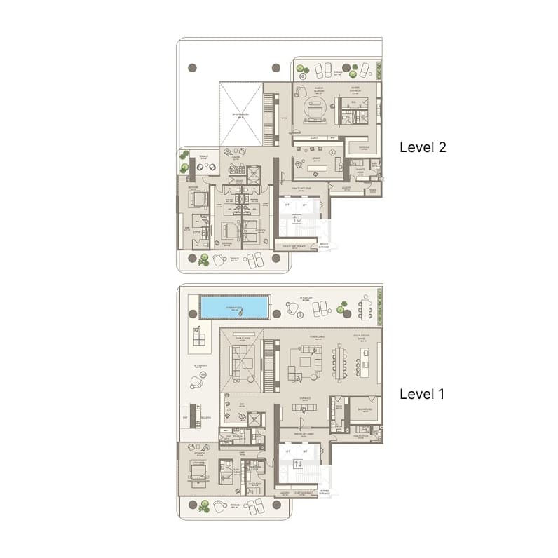 listing figureout