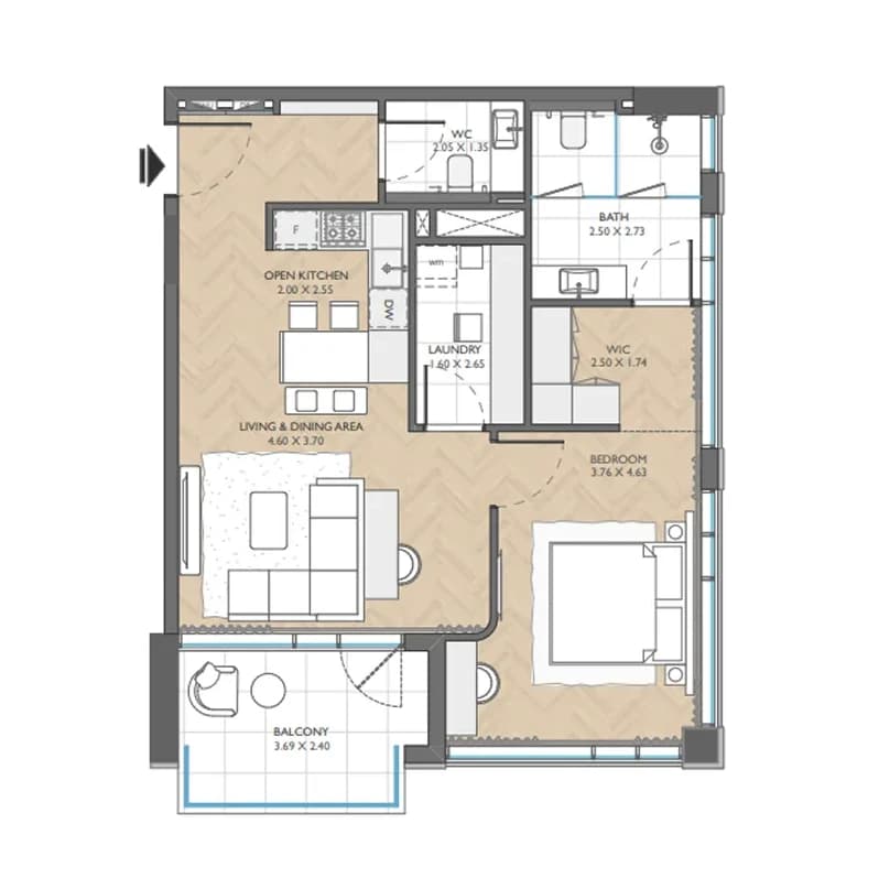 listing figureout