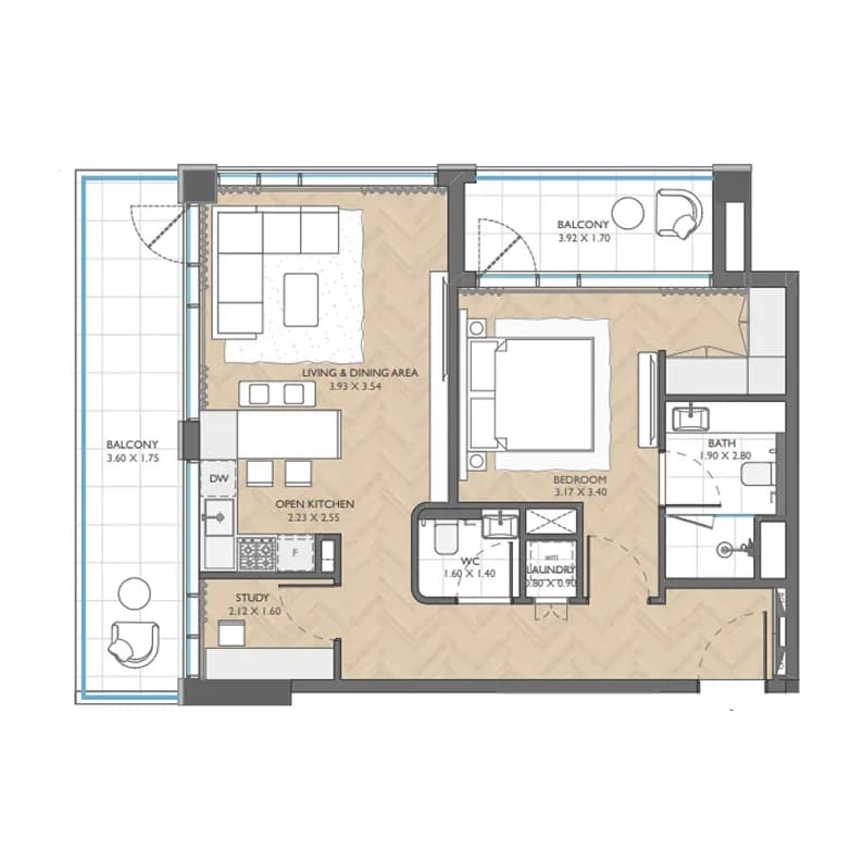 listing figureout