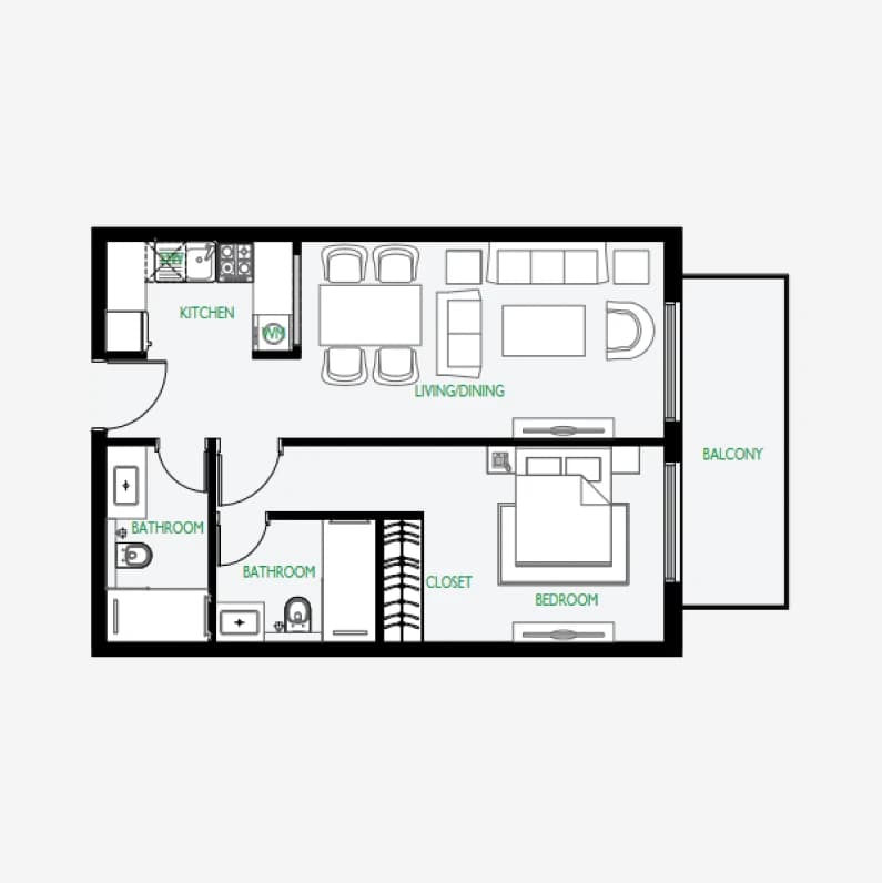 listing figureout