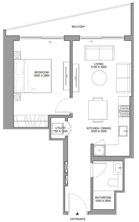 listing figureout