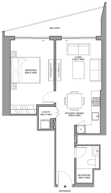 listing figureout