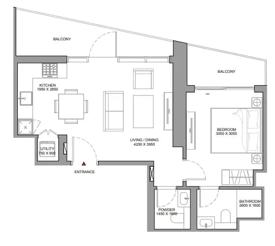 listing figureout