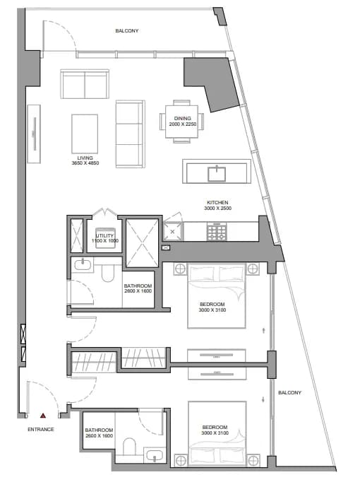listing figureout