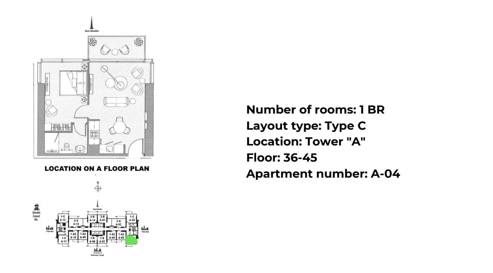 listing figureout