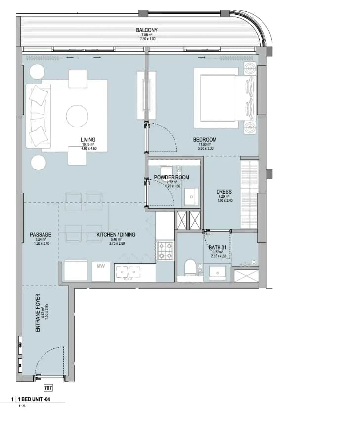 listing figureout