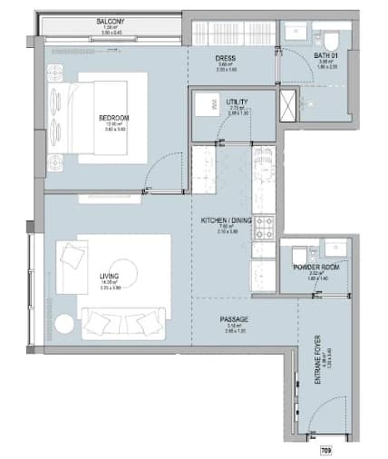 listing figureout