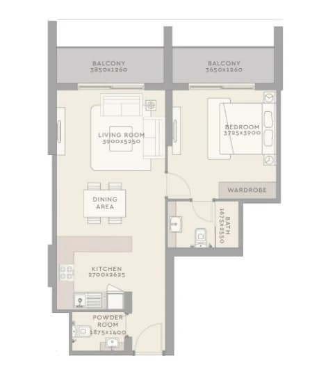 listing figureout