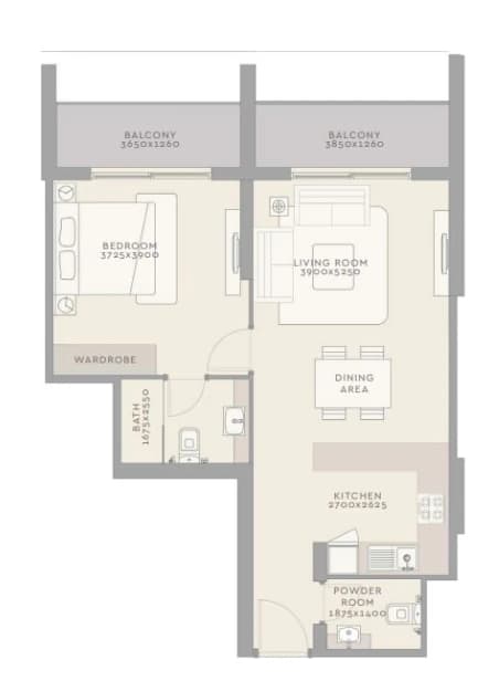 listing figureout