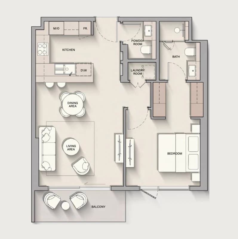 listing figureout